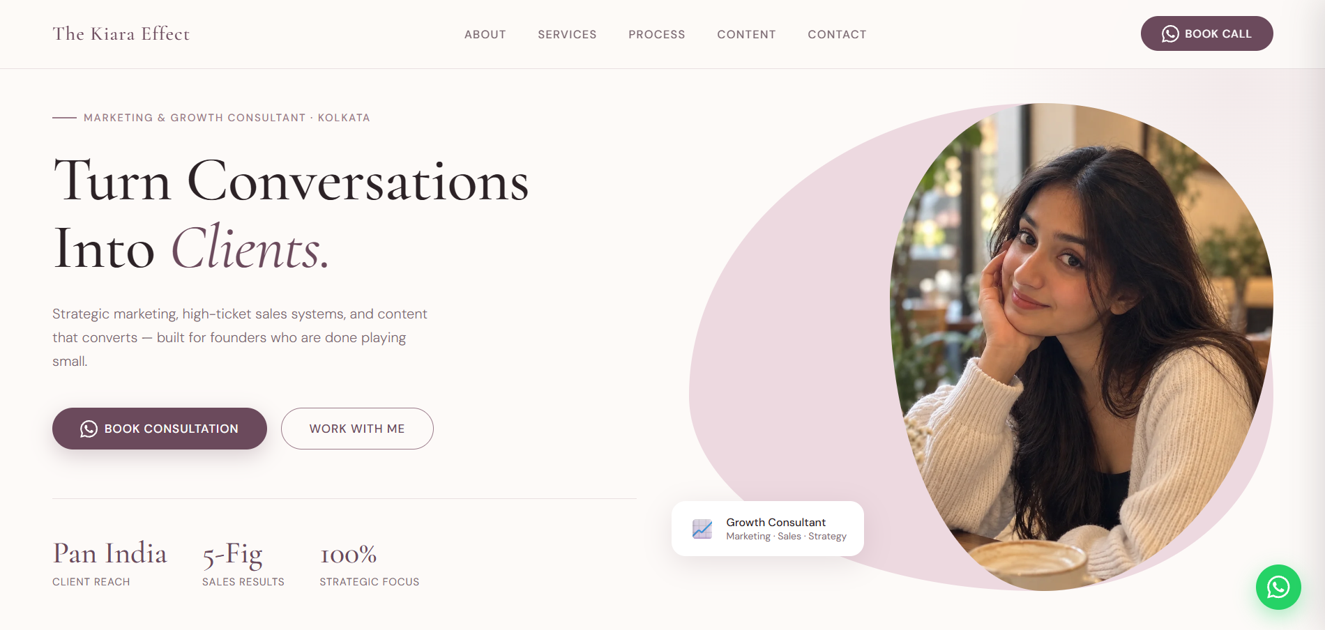 The Kiara Effect - Personal Brand Website by Akash Katkar